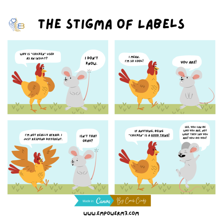 Stigma Free Zone Labeling vs. Naming
