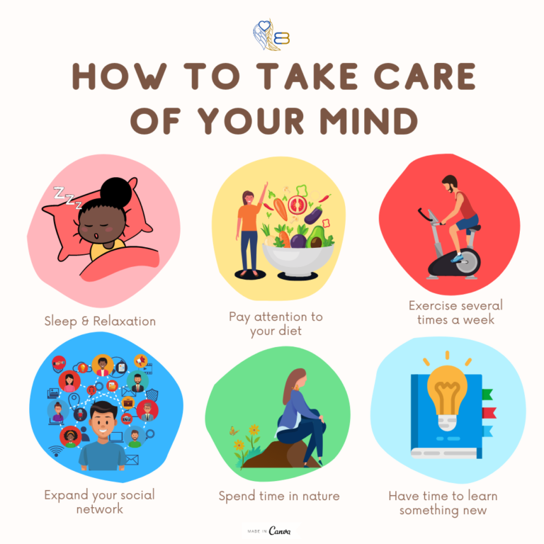 Brain Health