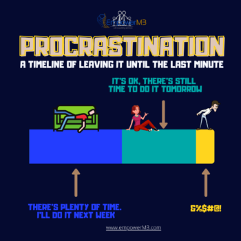 Blast Procrastination