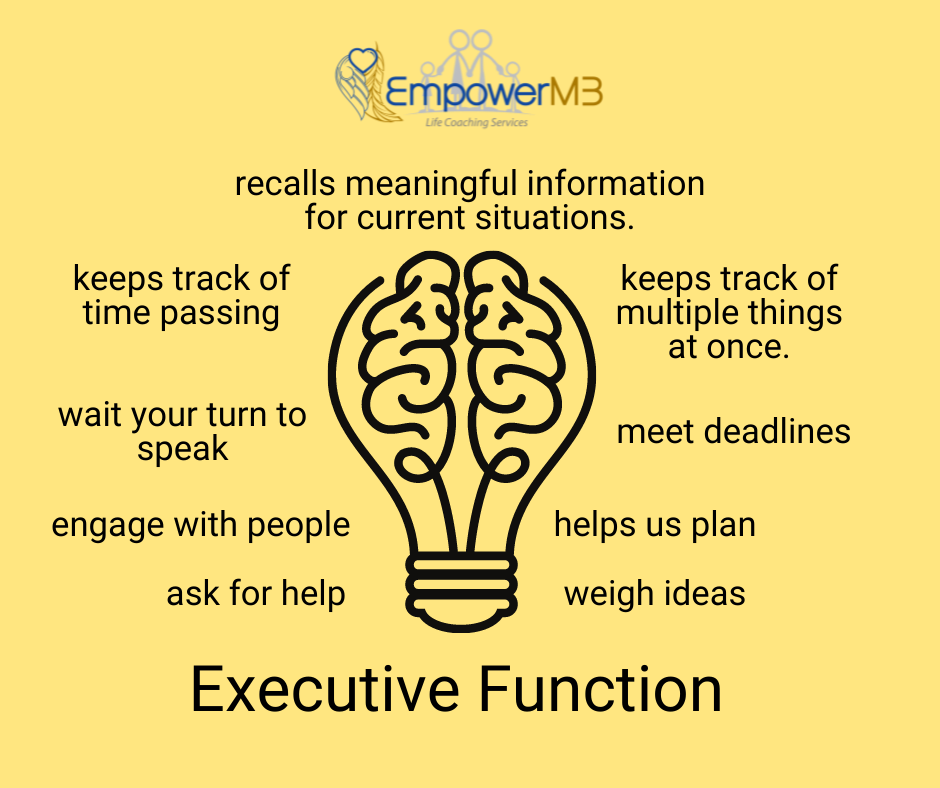 Executive Functioning Skills